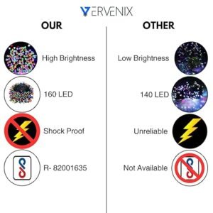 "Remote control and battery box for easy operation of VERVENIX 45 Meter LED string lights"
