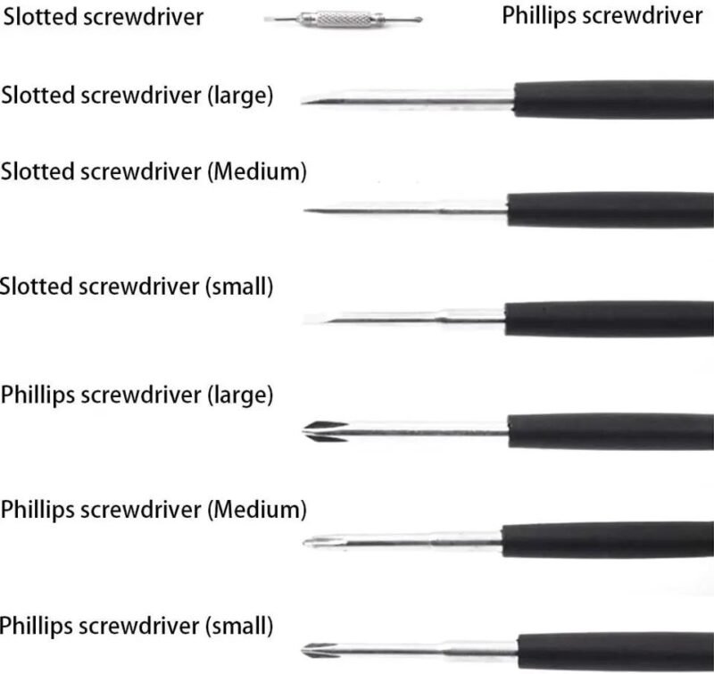 Different screwdriver heads included in the set