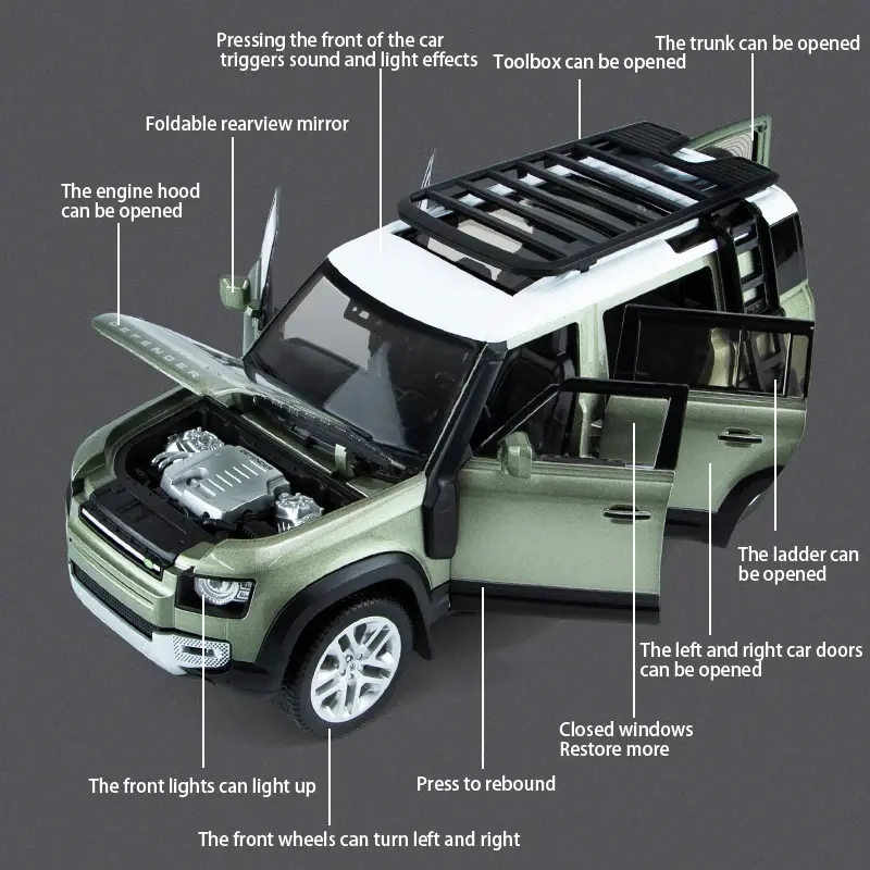 132 Defender 110 Alloy Model Car Die-cast Toy Car Simulation Off-road Vehicle Model Simulation Sound-light Boy Gift 3